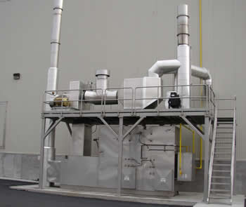 Catalytic Oxidizer Manufacturers