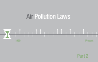 History Air Pollution 2