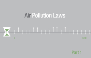 History Air Pollution