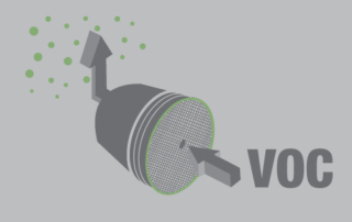 Controlling HAP and VOC Emissions with Rotary Concentrator Systems