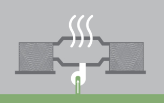 Thermal Catalytic Oxidation