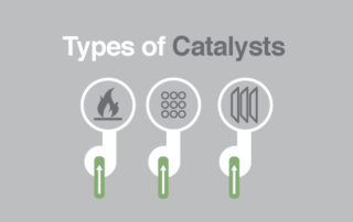 Types of Catalysts