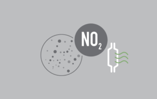 Controlling Nitrogen Oxides Manufacturing