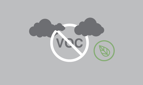 Affects and the Importance of VOC Regulations