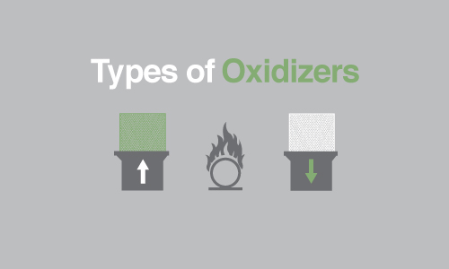 How to Know Which Oxidizer Is Best For Your Business