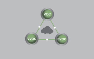 VOC Understanding Difference