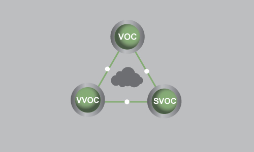 The Differences Between VOCs, VVOCs, & SVOCs