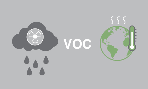 Environmental and Health Implications of VOCs in Cleaning Products